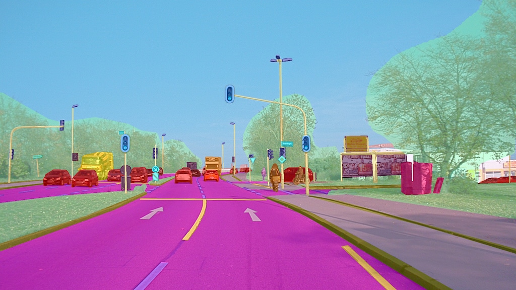 Semantic segmentation